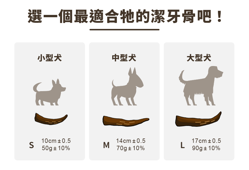 奇啃 CHIKEN 紅鹿角潔牙骨-建議尺寸